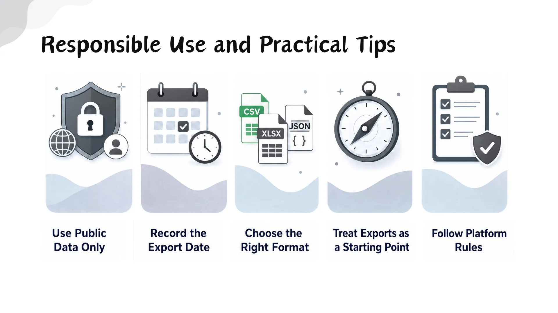 Responsible Use and Practical Tips
