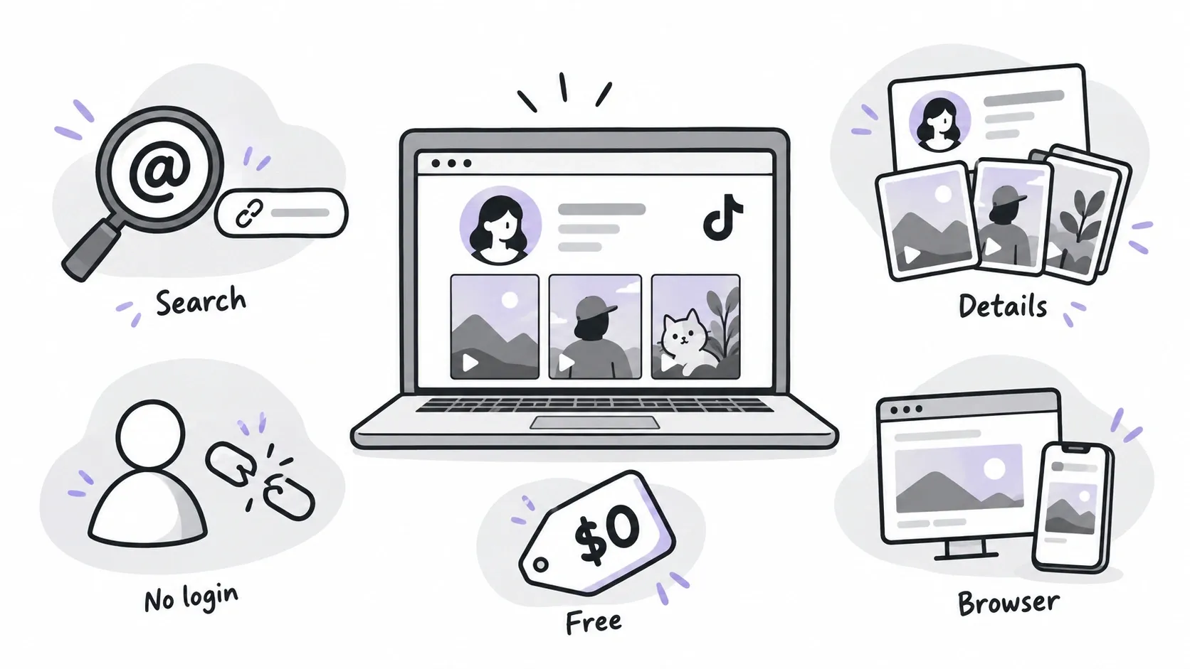 easycomment-tiktok-account-viewer-benefits.webp