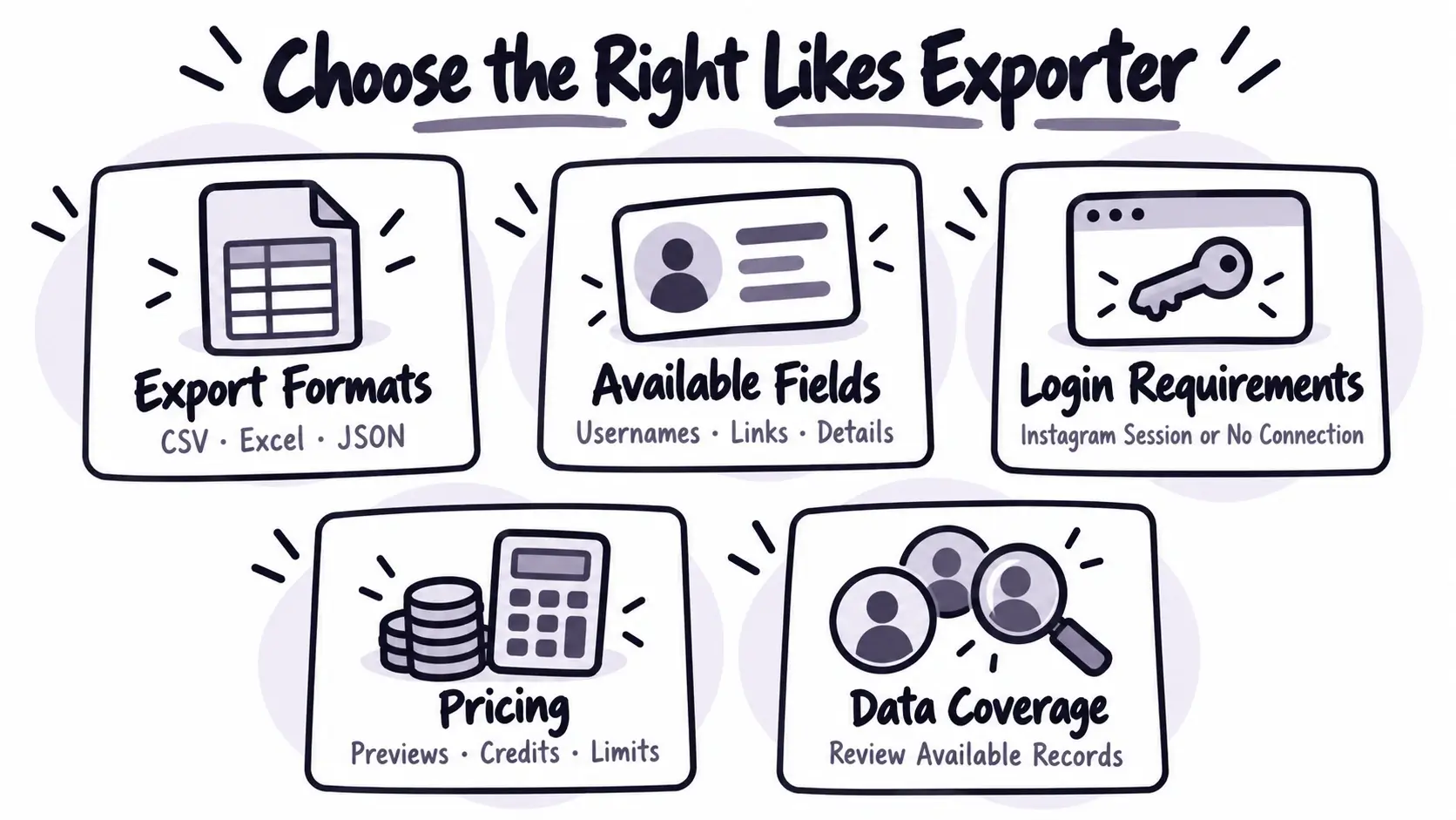 how to choose instagram likes exporter